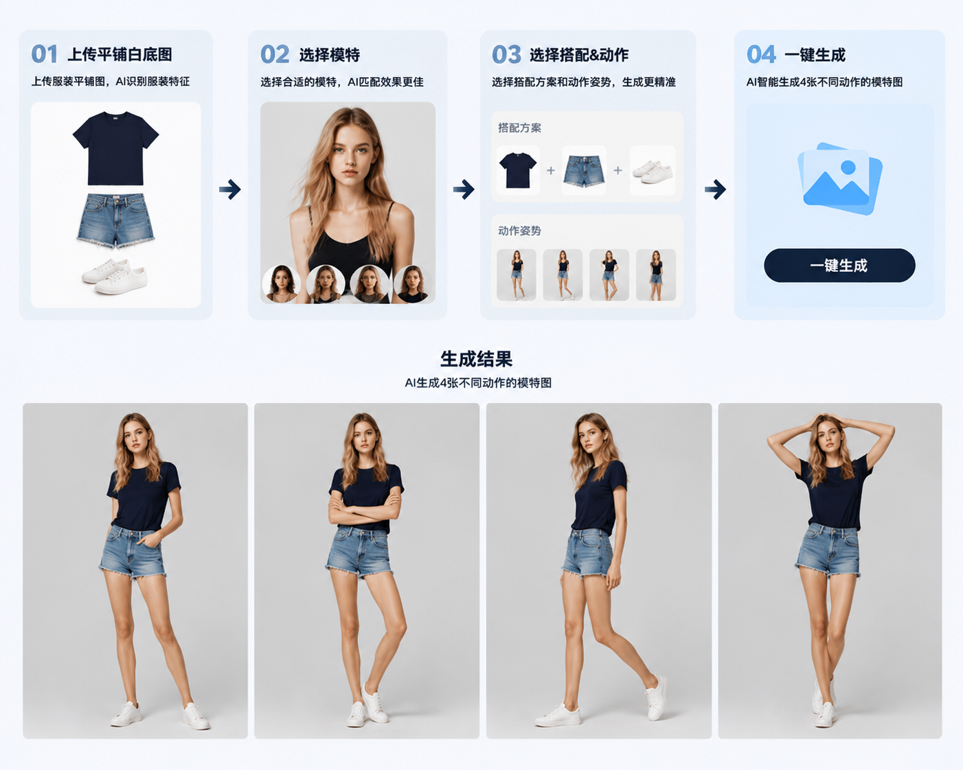 白底图出模特图